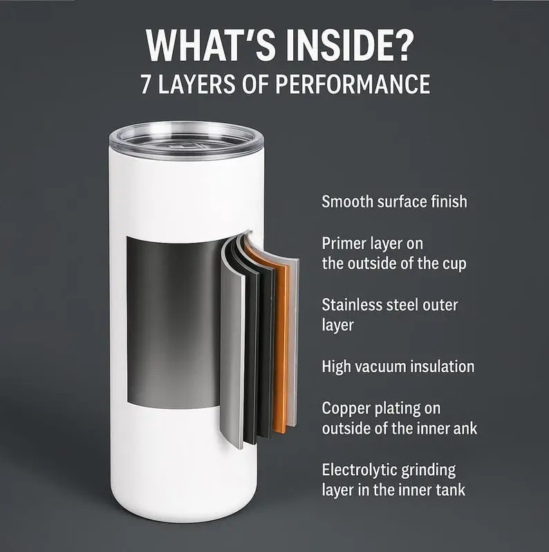 Lonesome Dove 20/40oz Tumbler – Movie Merch Lonesome Dove 20/40oz Tumbler – Movie Merch